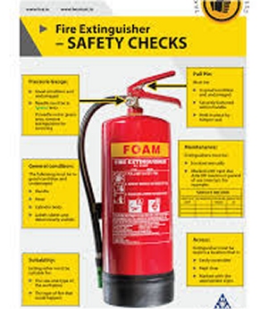 Inspect Fire Extinguishers